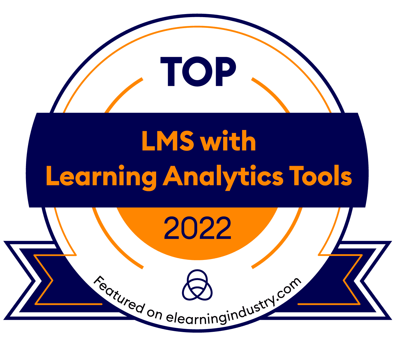 KREDO awarded Top LMS with Learning Analytics Tools 2022 by eLearning Industry